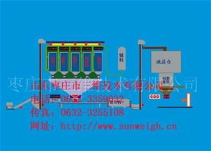 稱重配料秤 精準(zhǔn)計(jì)量，助力工業(yè)自動(dòng)化與質(zhì)量控制